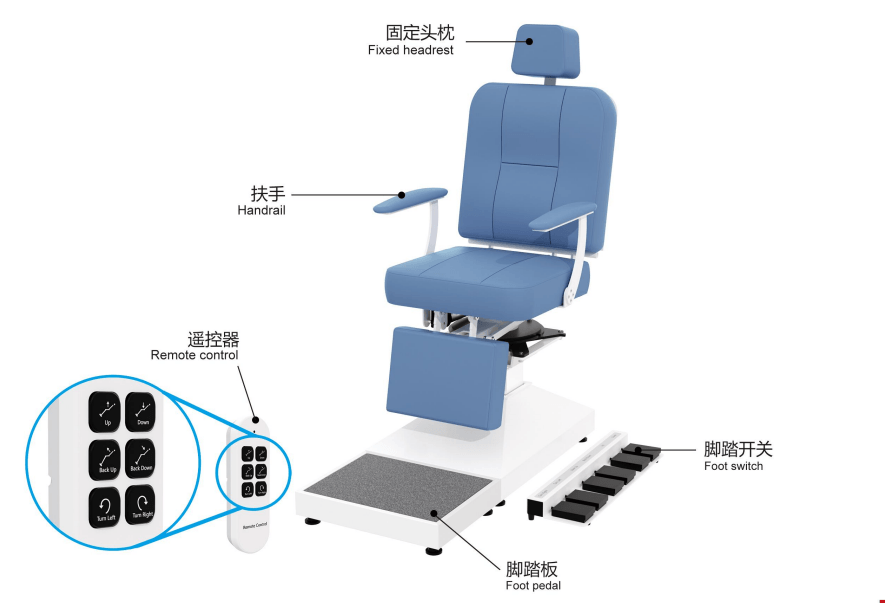 Treatment chair